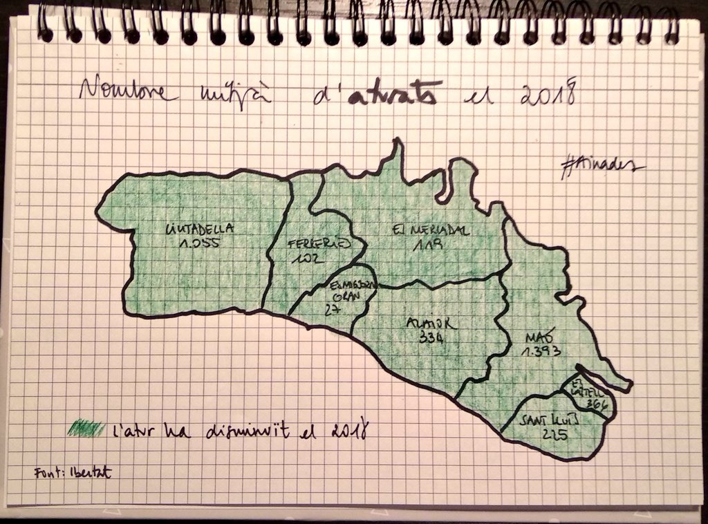 Nombre mitjà d'aturats a Menorca.