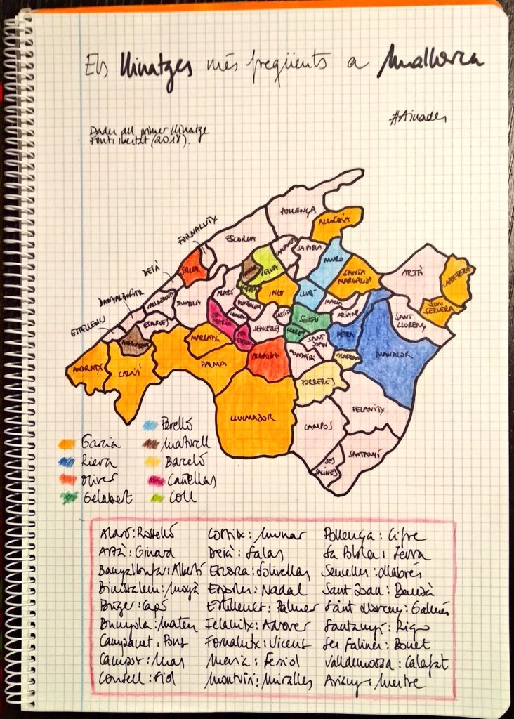 Els llinatges més freqüents a Mallorca.